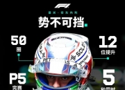 开云体育登录-F1年度争冠焦点战，热火爆冷步行者