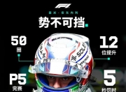 开云体育登录-F1年度争冠焦点战，热火爆冷步行者