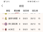 开云体育登录-包含尤文图斯客场告捷，稳居积分榜榜首的词条