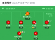 开云体育在线-奥萨苏纳客场逼平，稳固中游位置的简单介绍