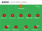 开云体育平台APP-包含意大利不敌瑞典，晋级前景堪忧的词条