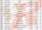 开云体育APP下载-索伯车队力克哈斯车队，阿隆索带队取胜