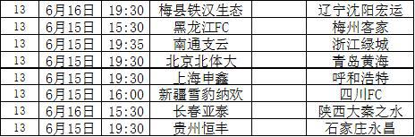 绿城迎新征程攻克兵马，全取排名积分榜前列