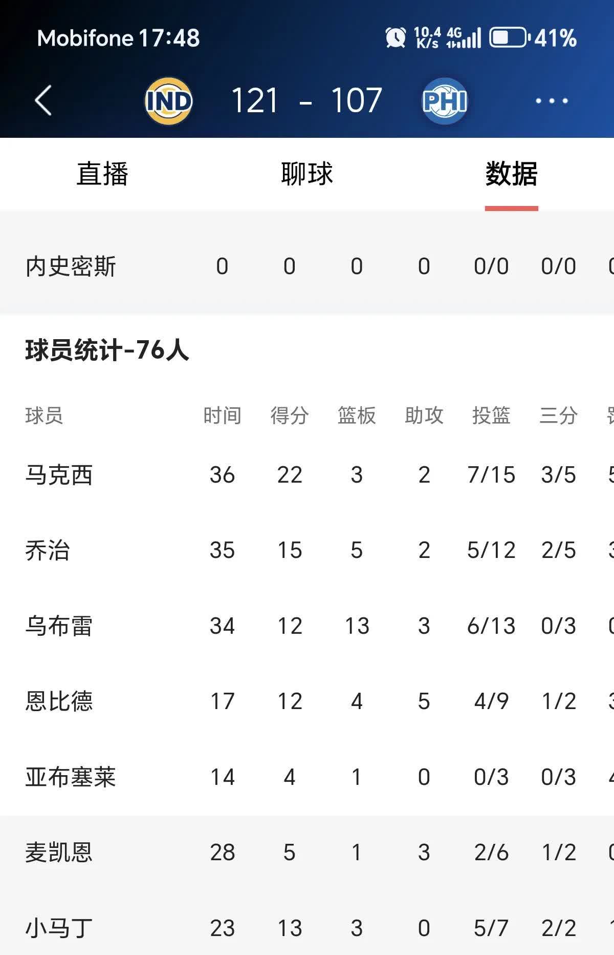关于比利时篮球超级联赛球员伤停更新的信息