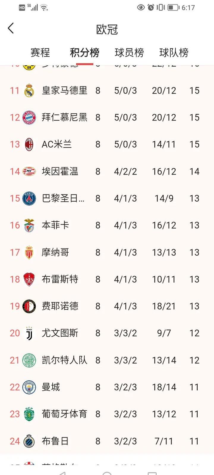 包含尤文图斯客场告捷，稳居积分榜榜首的词条