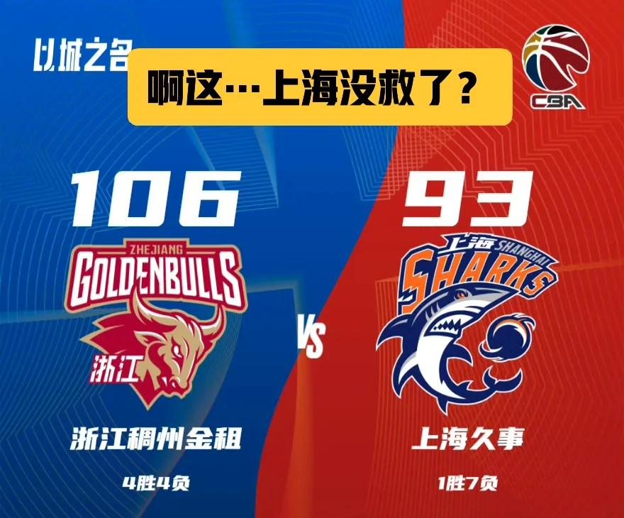 球队整体表现连连败退，赛季前途堪忧的简单介绍