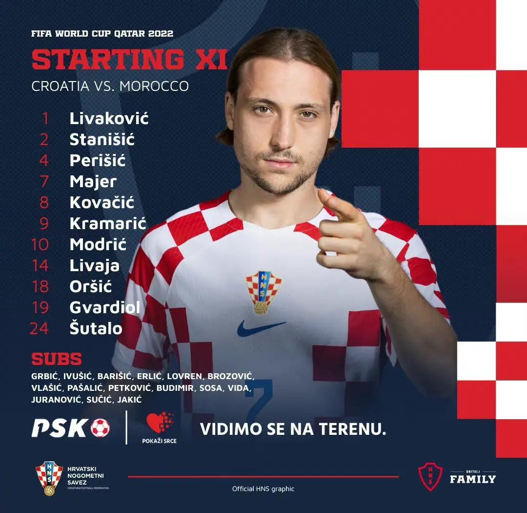 关于克罗地亚国家队备战斯洛文尼亚，豪取分的信息