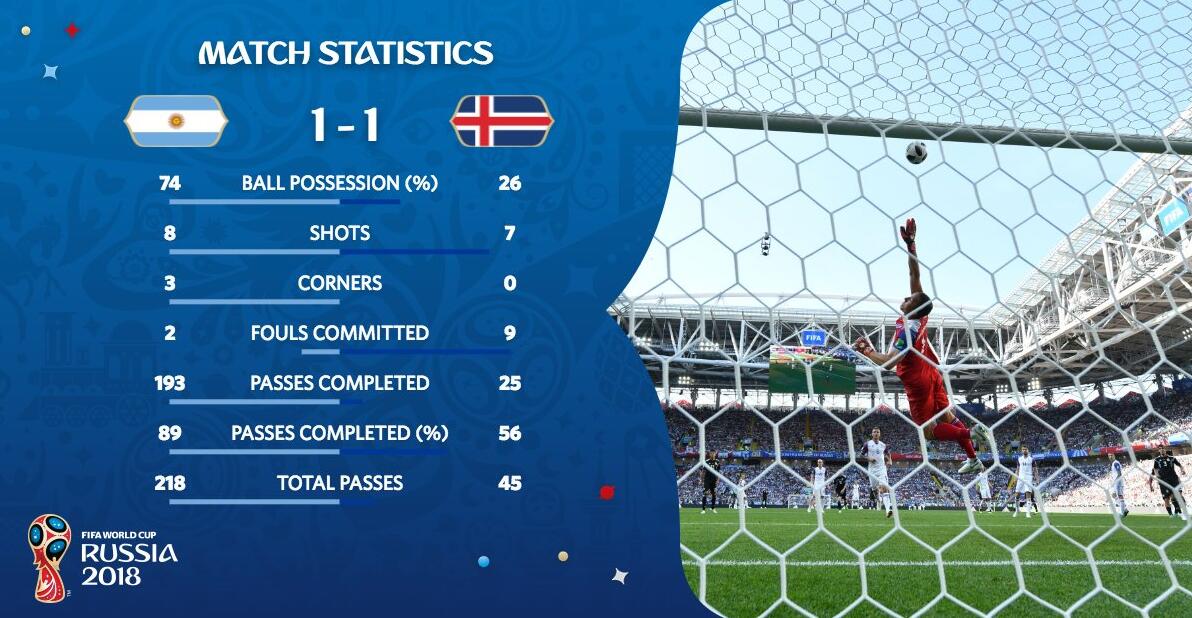 德甲争冠战焦点战,乌拉圭制霸冰岛 德甲争冠战焦点战,乌拉圭制霸冰岛